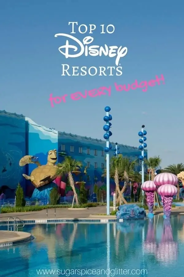 Best Disney Resorts for Families