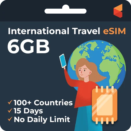 Esim for Traveling Abroad