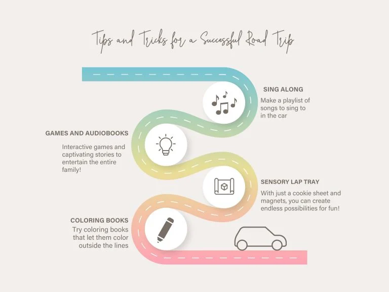 Road Trip Tips